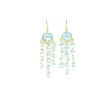 BOUCLES D'OREILLES ADELIA TOPAZE BLEU