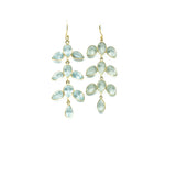 BOUCLE D'OREILLES NOA TOPAZE BLEU